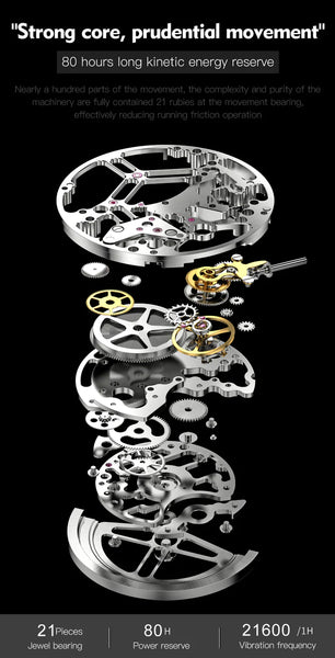 OUPINKE 3178 Men's Luxury Automatic Mechanical Skeleton Design Luminous Watch - Original Movement